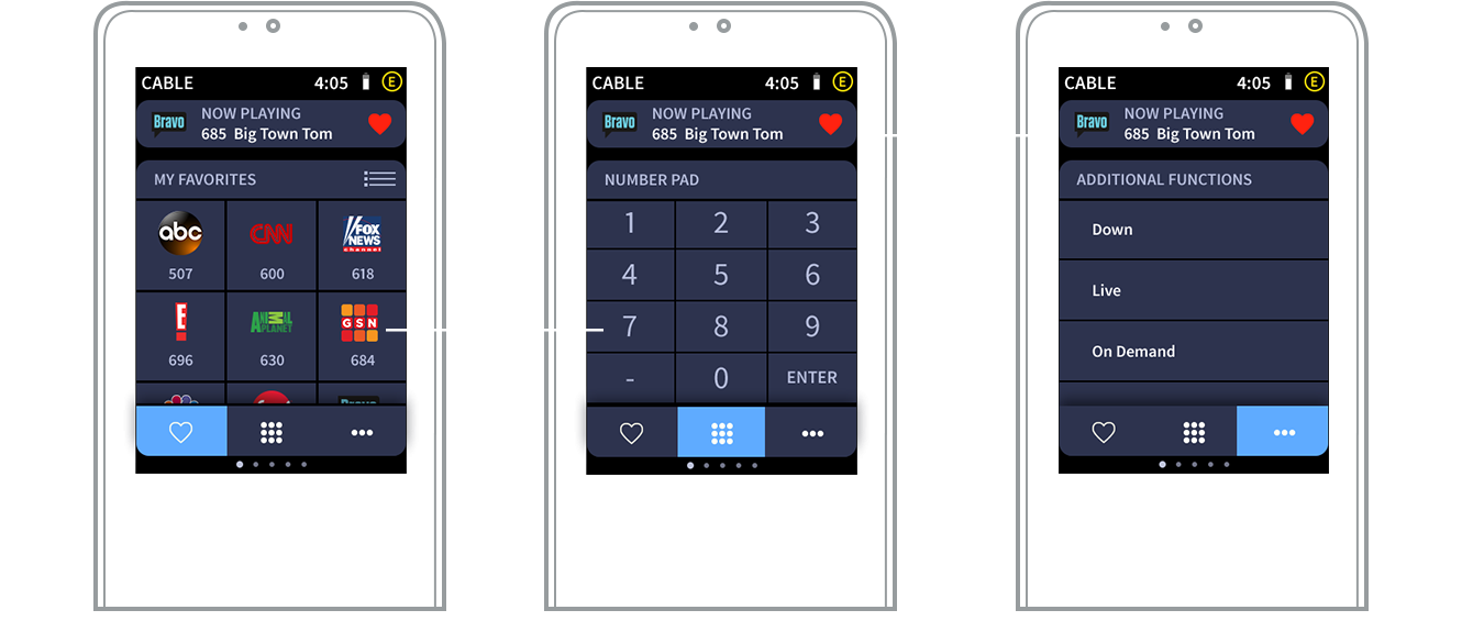 Crestron graphic showing three remote interfaces